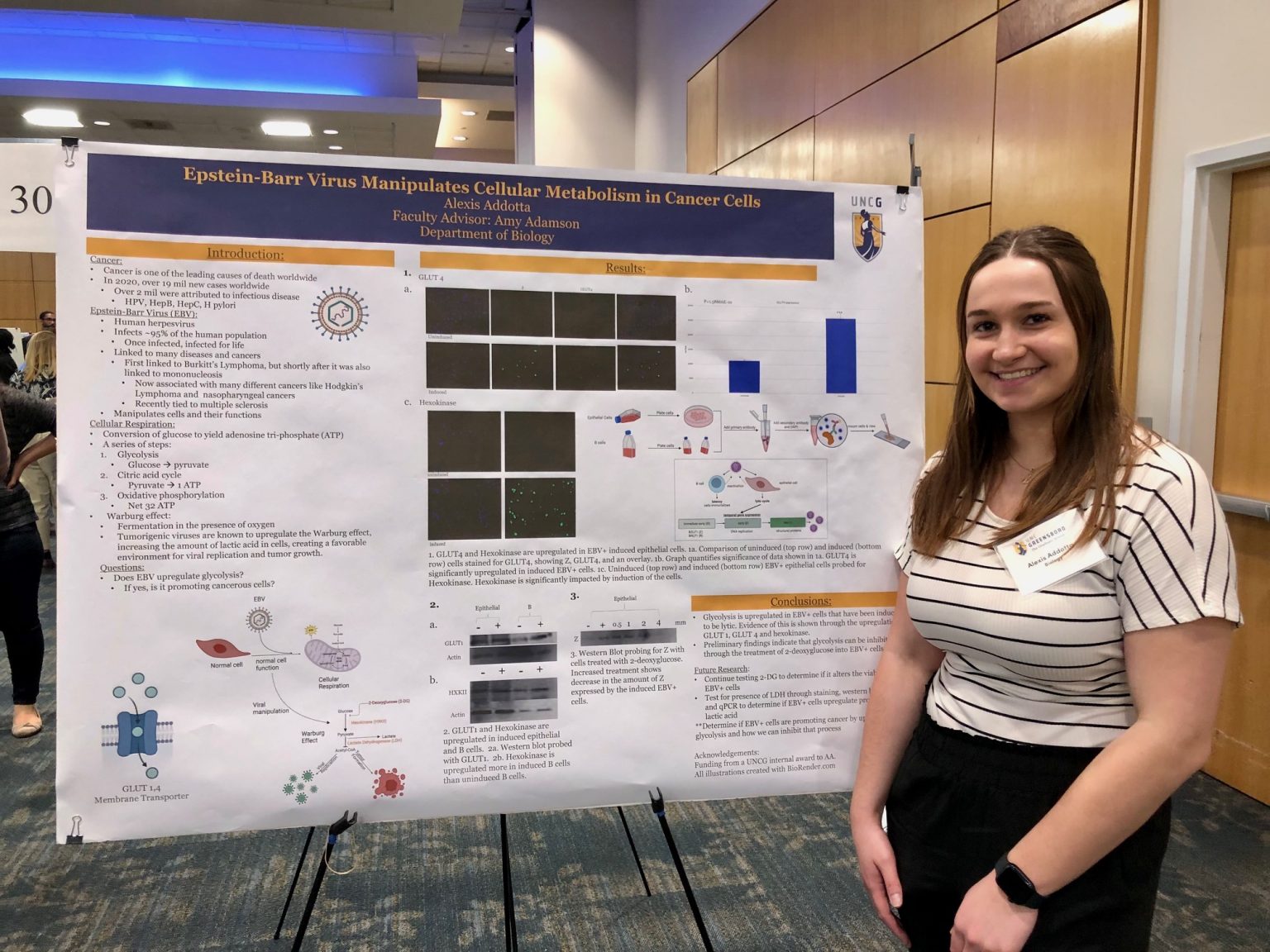 Alexis Addotta presents at UNCG’s Graduate Student Showcase!