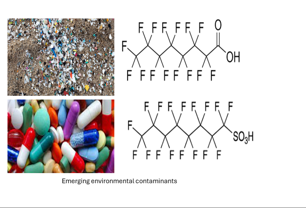 Emerging environmental contaminants